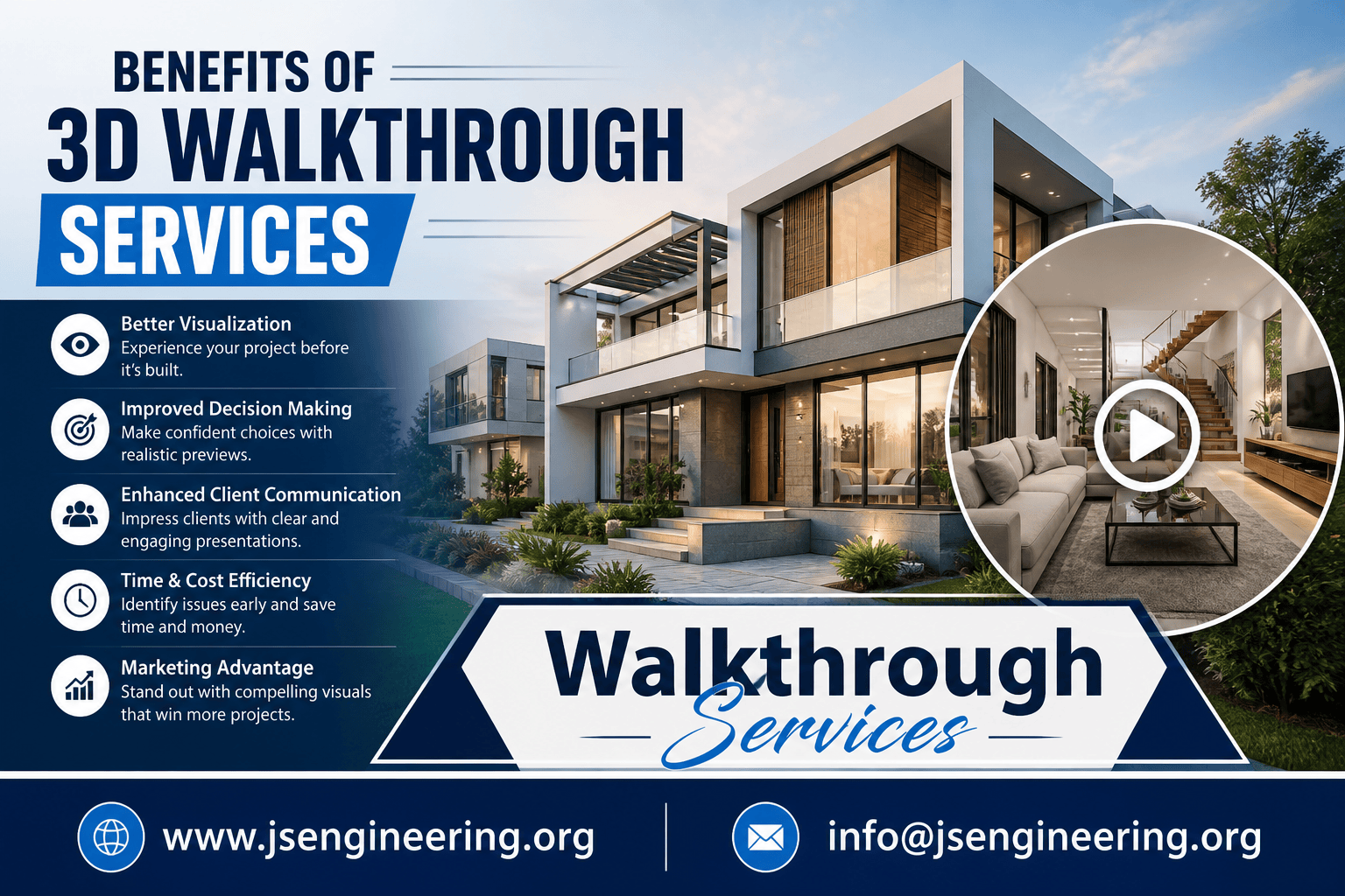 Benefits of 3D Walkthrough Services