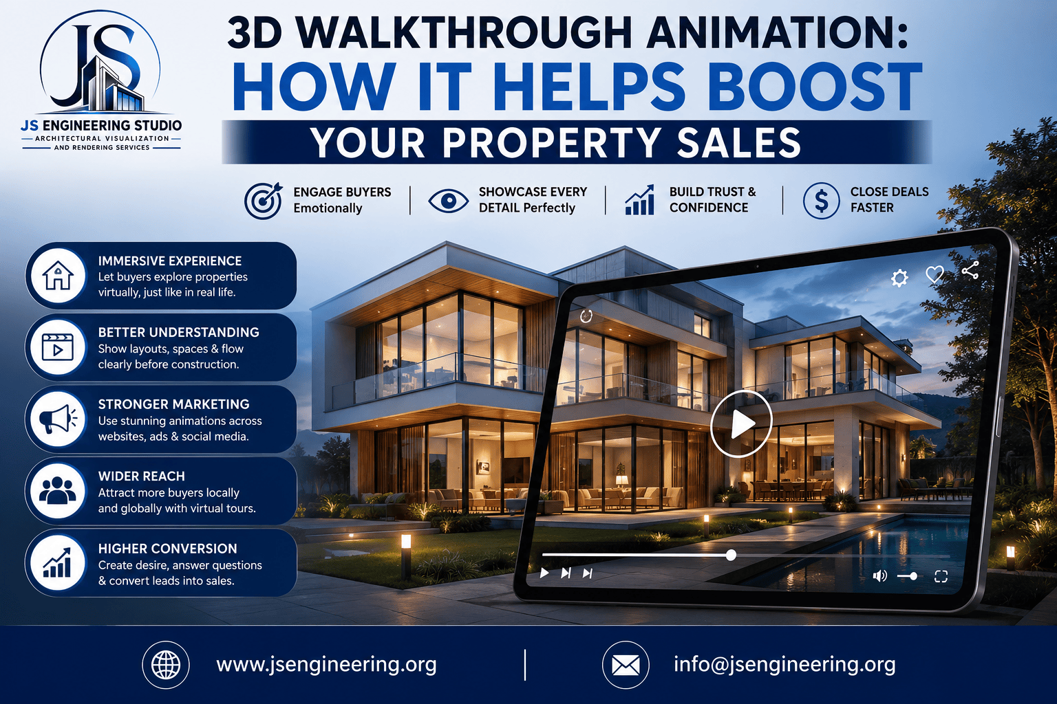 3D Walkthrough Animation How It Helps Boost Your Property Sales - JS Engineering Studio