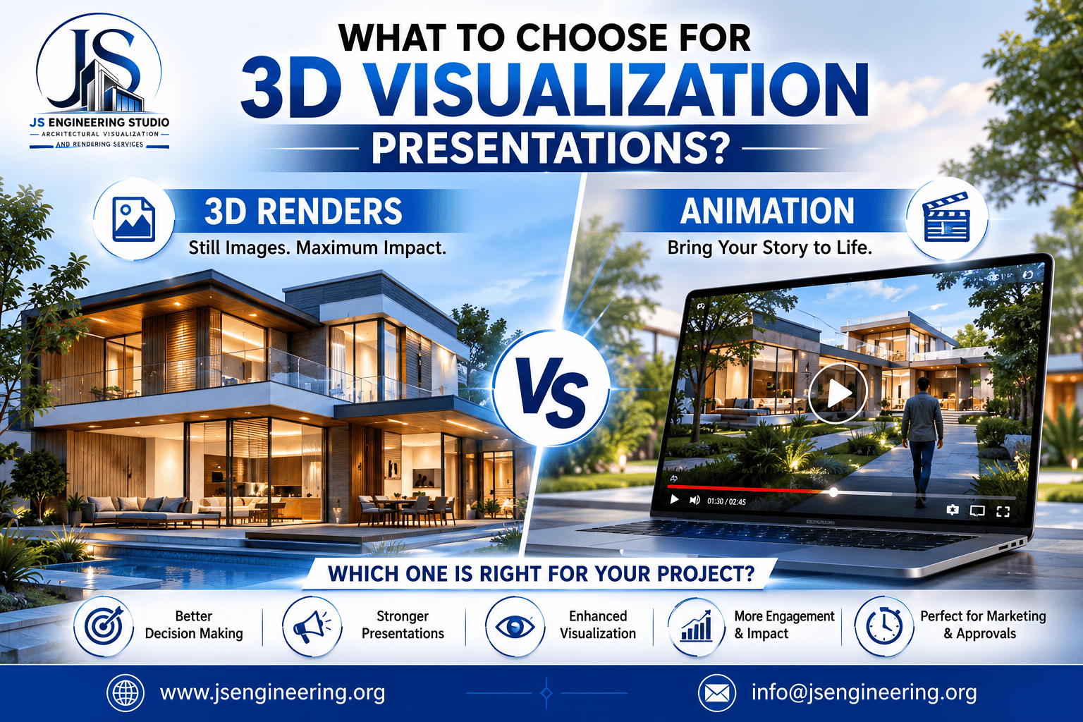 3D renders vs animation which to choose