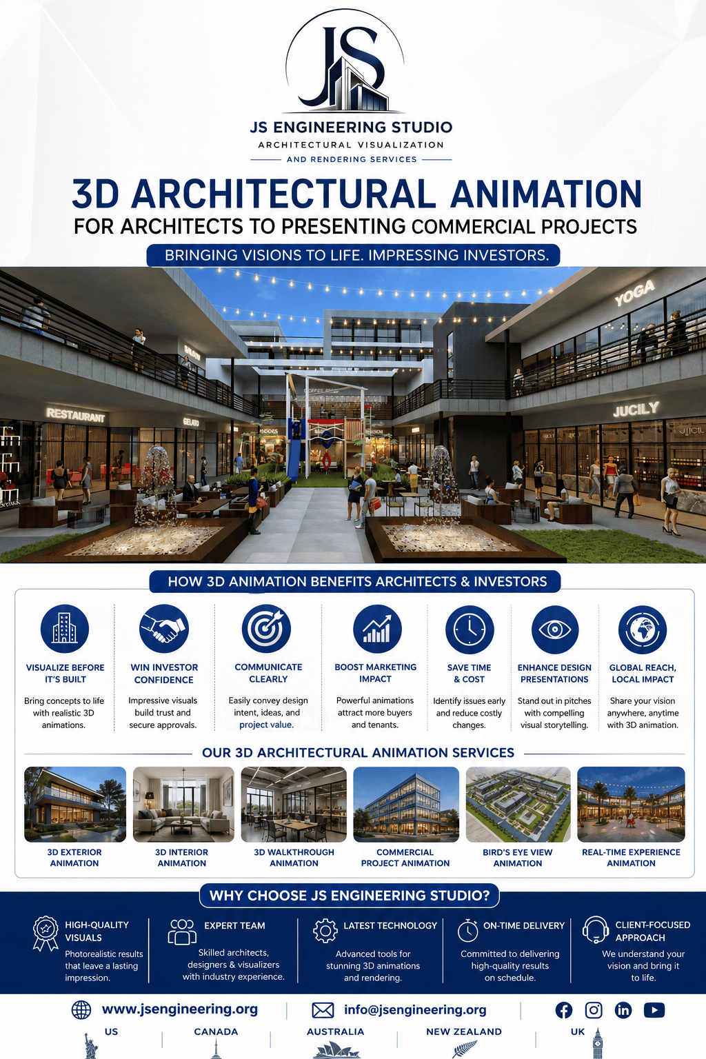 3D Architectural Animation for Architects to Presenting Commercial Projects