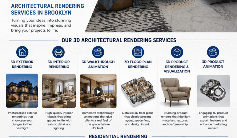 Architectural Rendering Services in Brooklyn NY