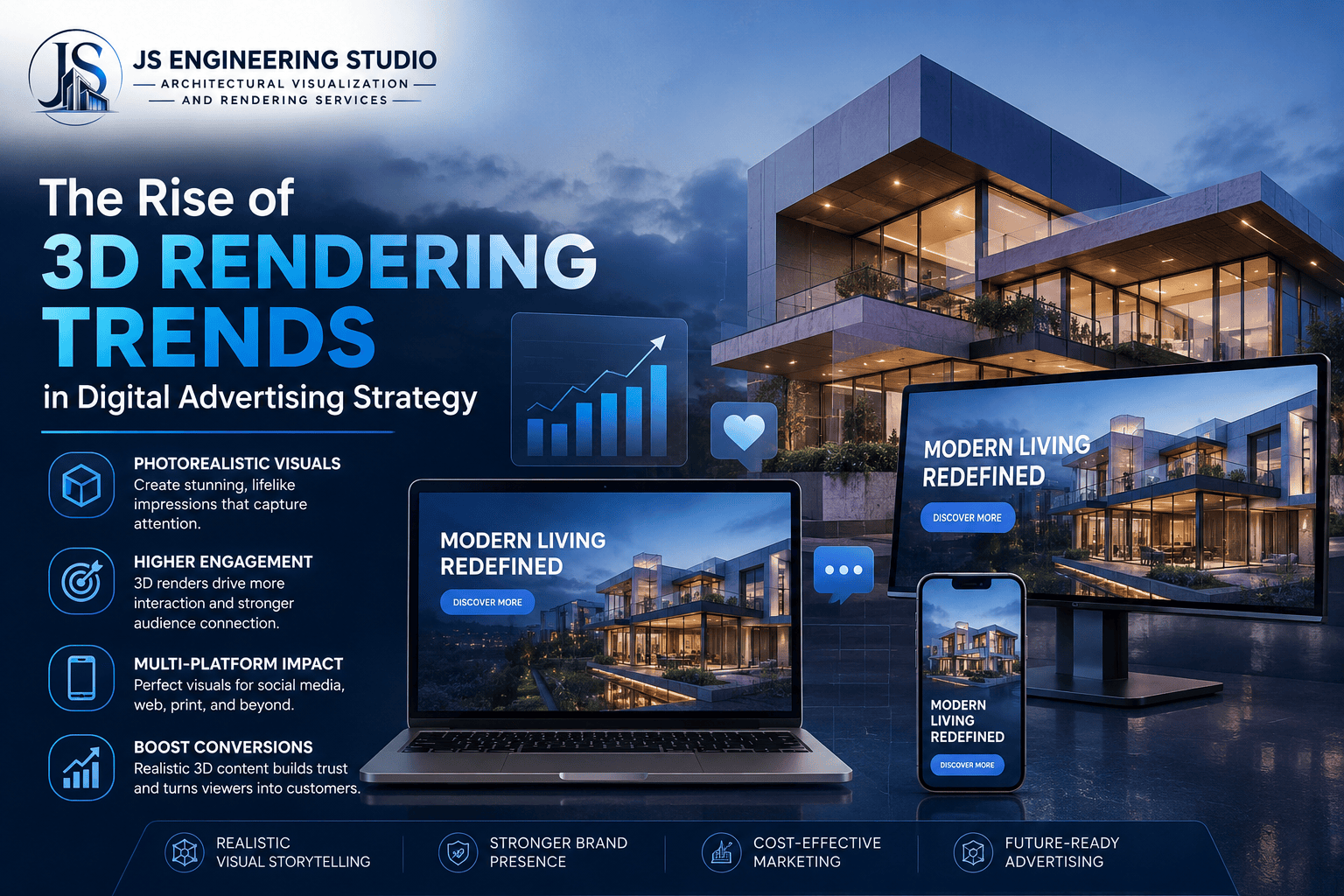3D Rendering Trends in Architecture Marketing
