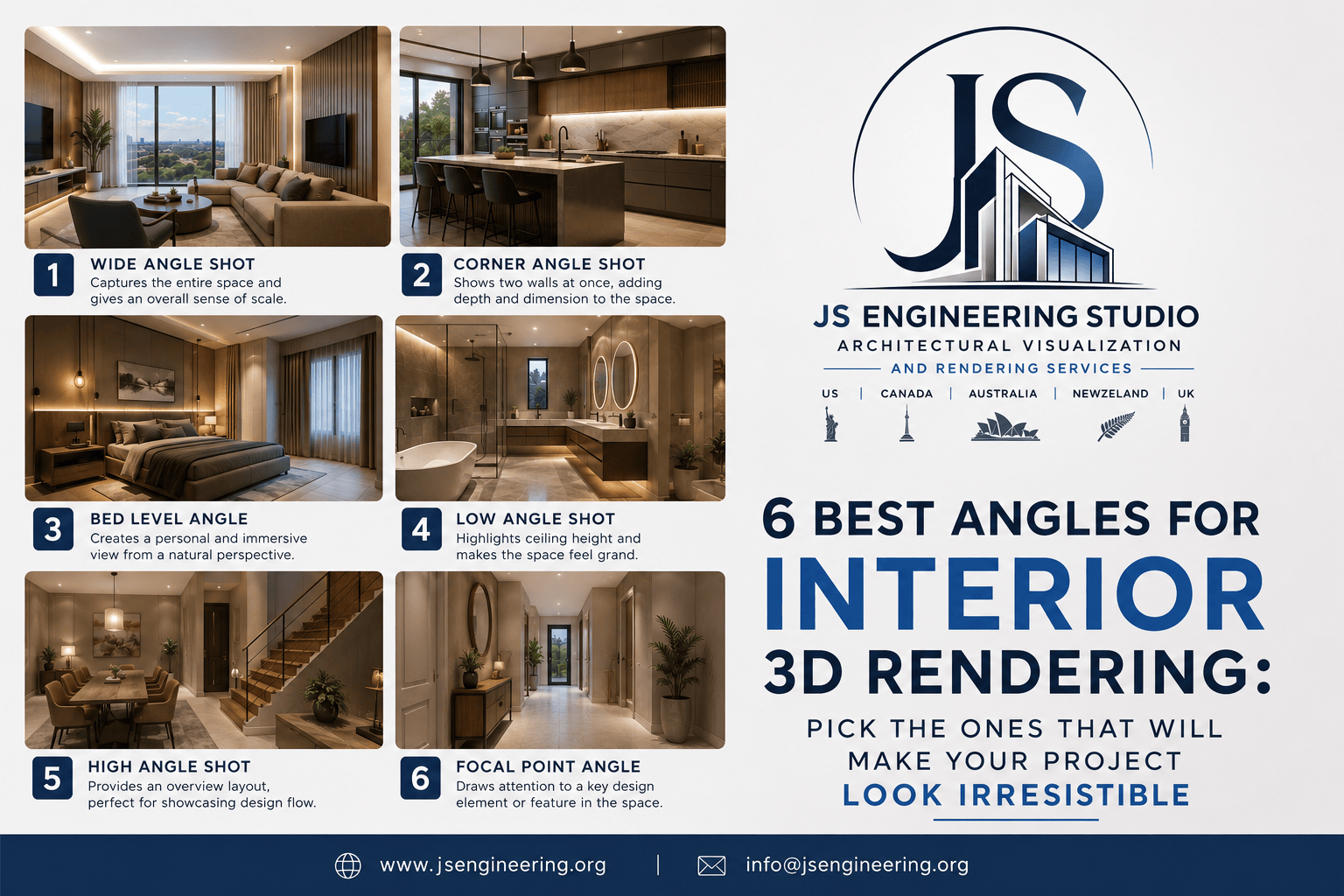 Best Angles for Interior 3D Rendering
