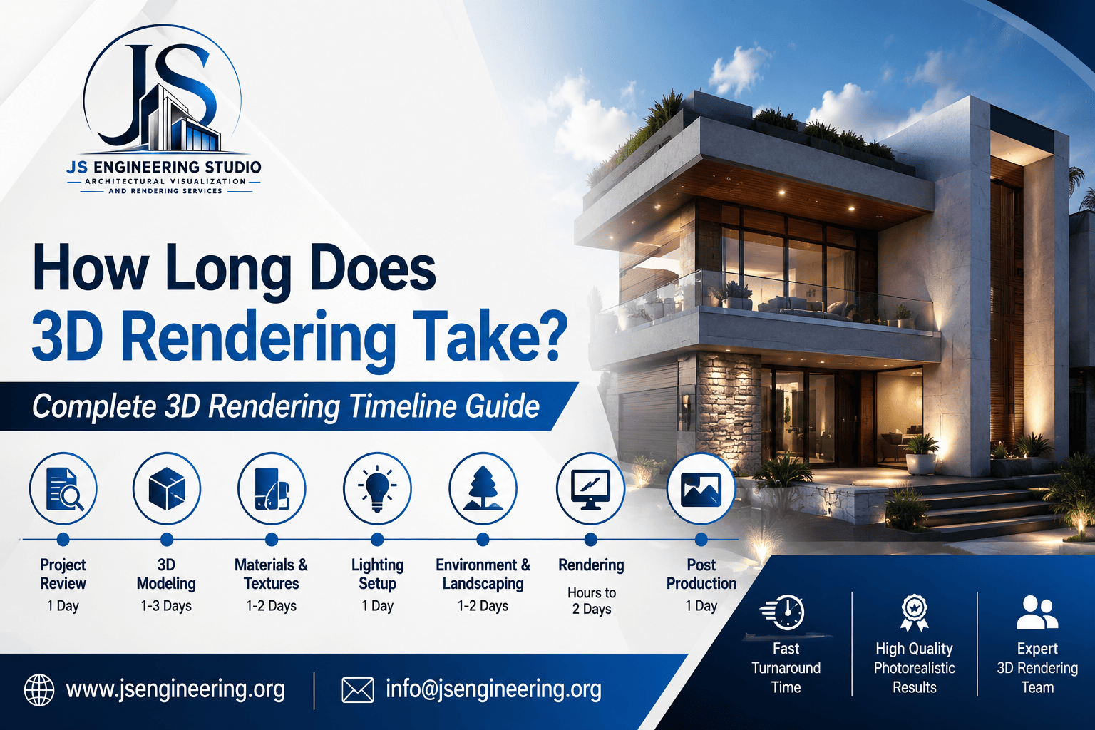 How Long Does 3D Rendering Take? Complete 3D Rendering Timeline Guide | JS Engineering Studio
