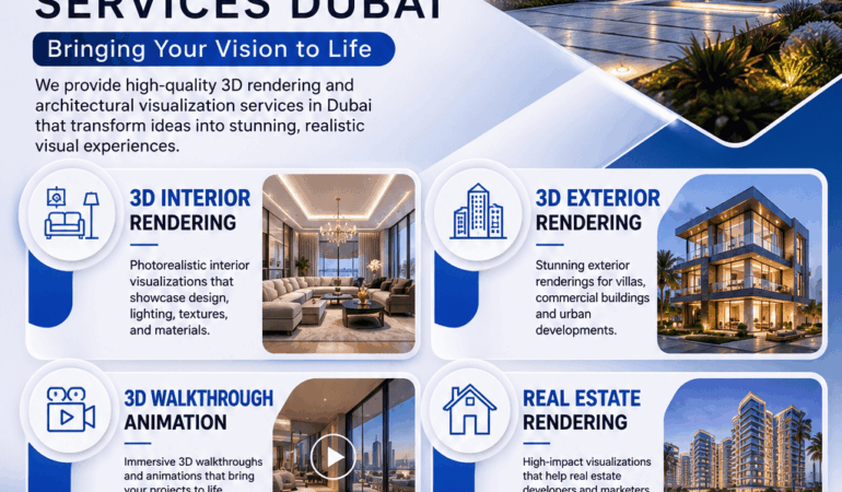 3D Rendering Services Dubai UAE | JS Engineering Studio