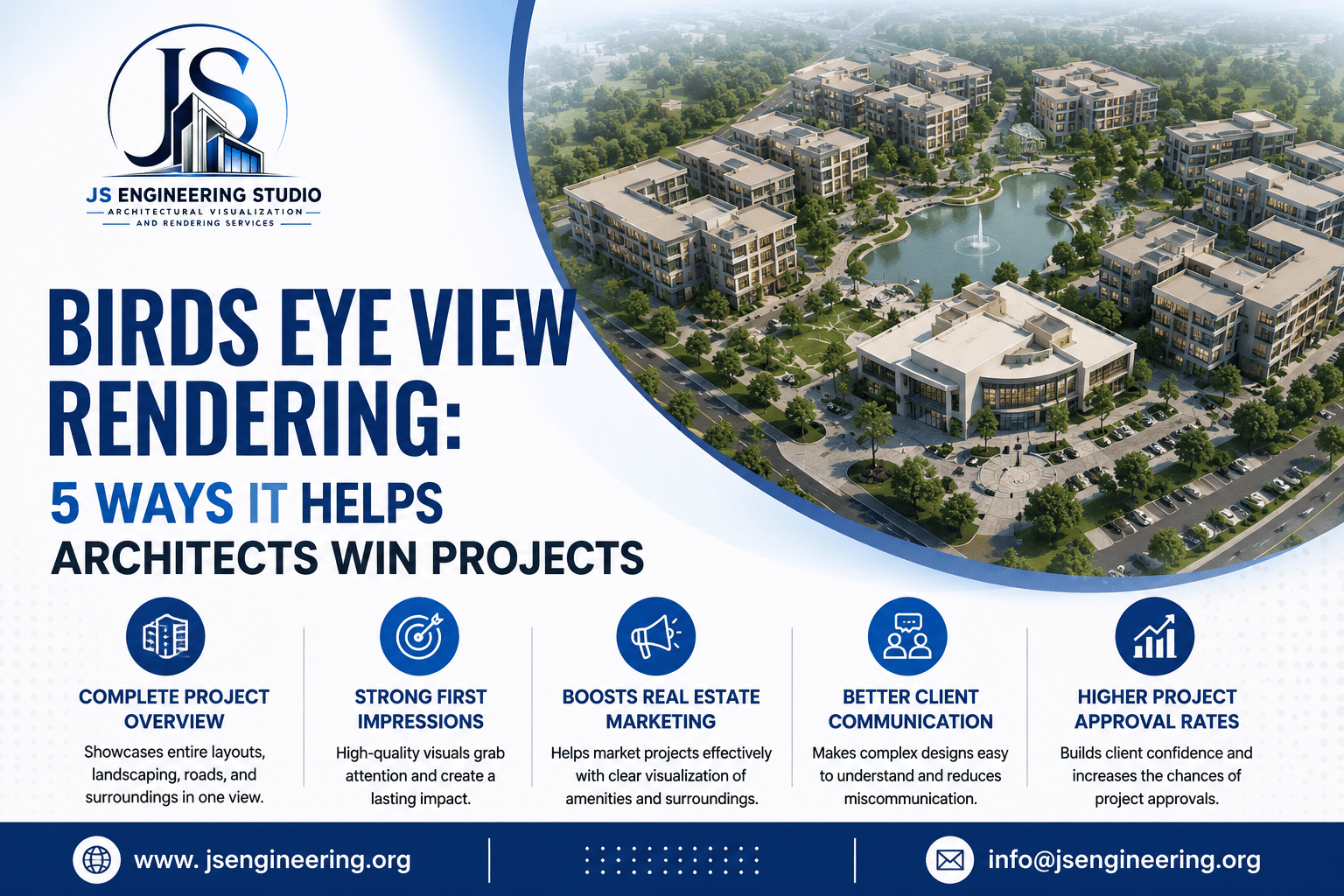 Photorealistic Birds Eye View Rendering by JS Engineering Studio