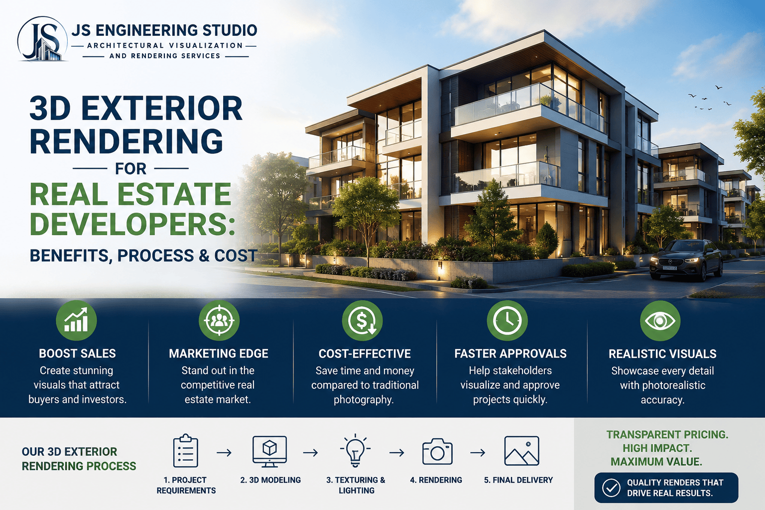 3D Exterior Rendering for Real Estate Developers