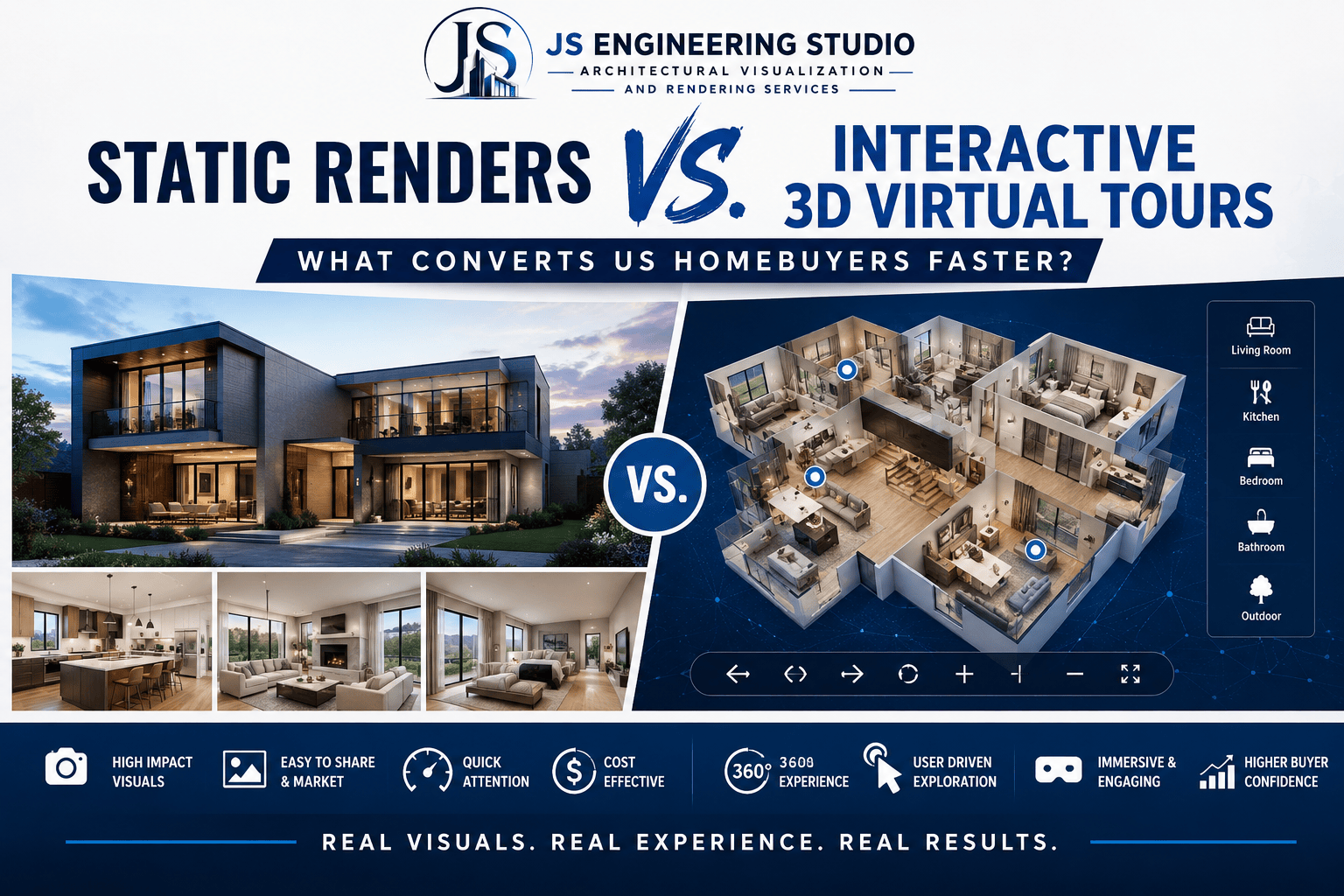 Static Renders vs. Interactive 3D Virtual Tours